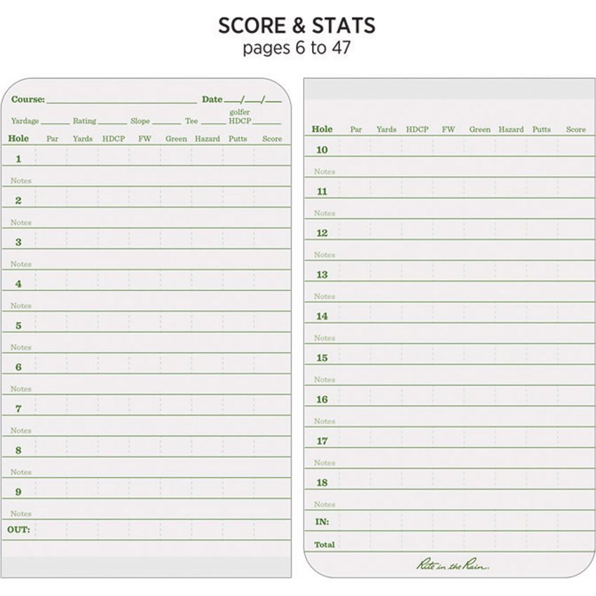 Golf Notebook 